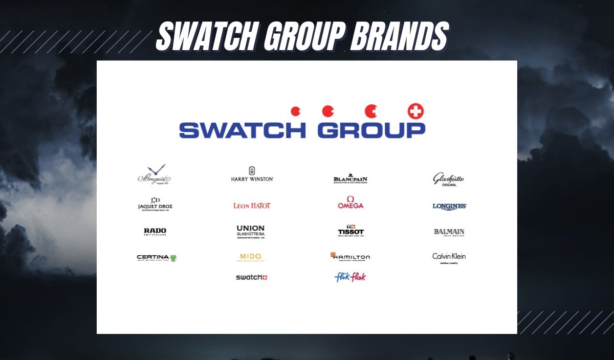 Swatch group's brand hierarchy?