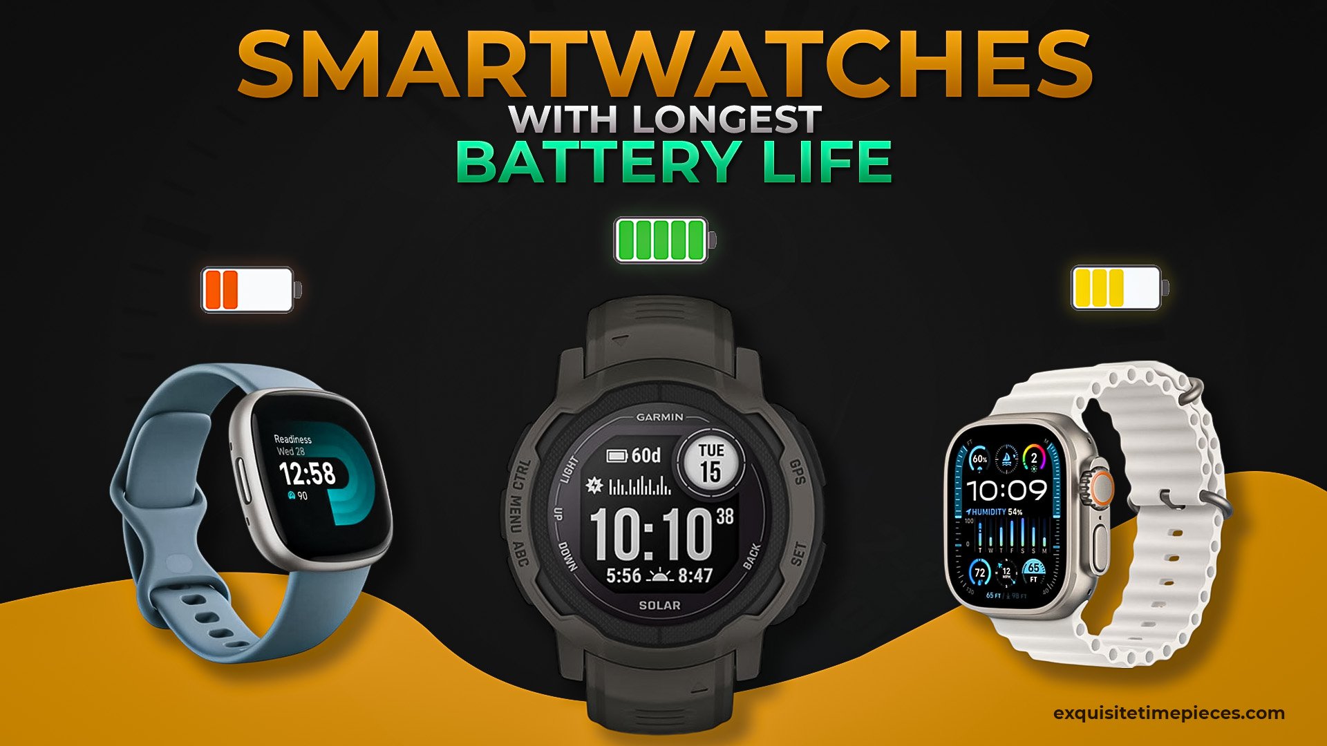 Smartwatches with Longest Battery Life